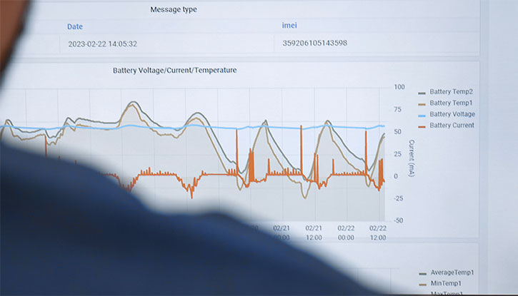 IoT ARTS Energy : Diagnostic simple, rapide et efficace